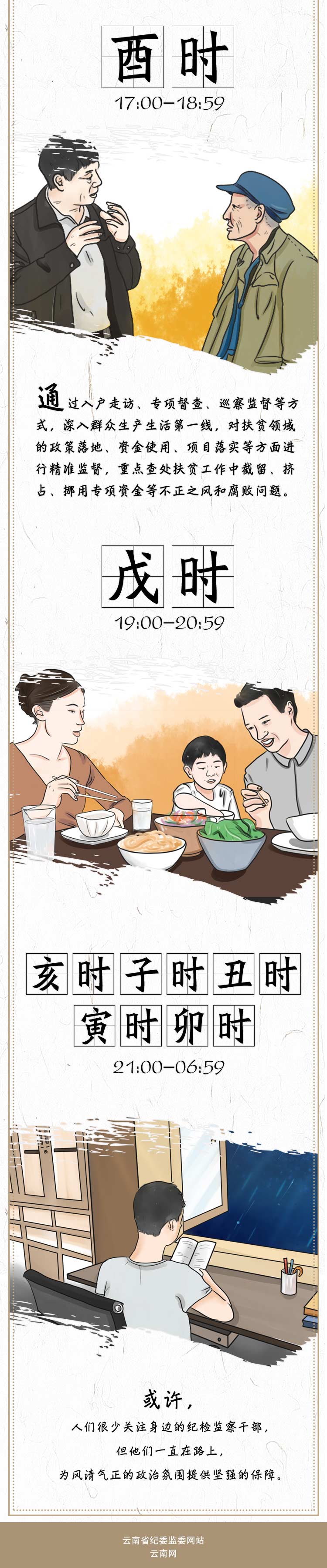 长图 | 纪检十二时辰