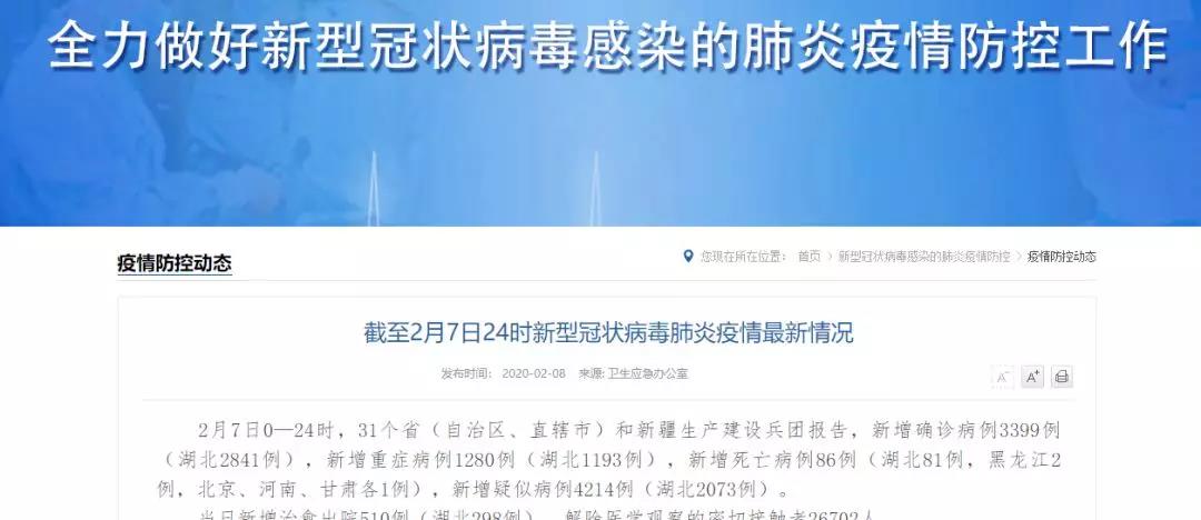 2月7日，全国最新确诊24324例•死亡490例