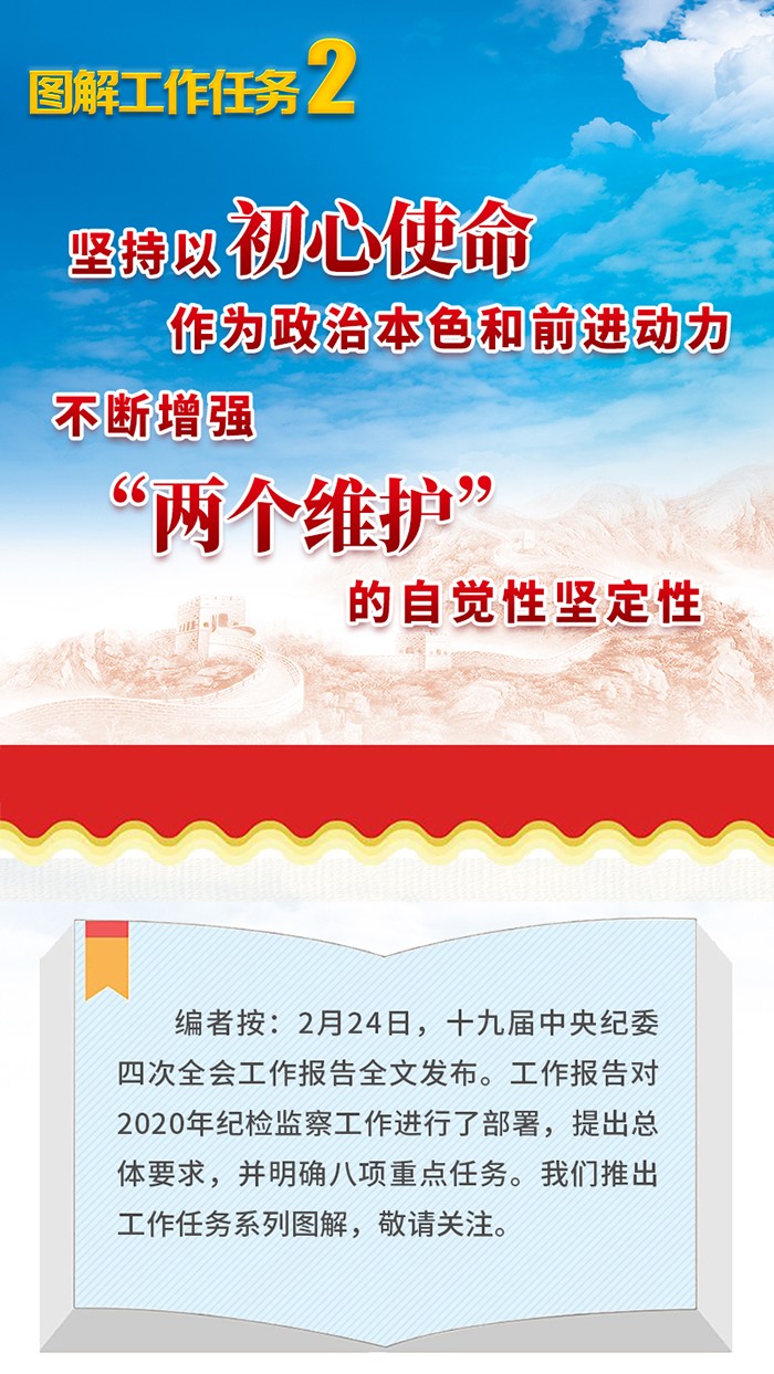 图解工作任务2  不断增强两个维护的自觉性坚定性