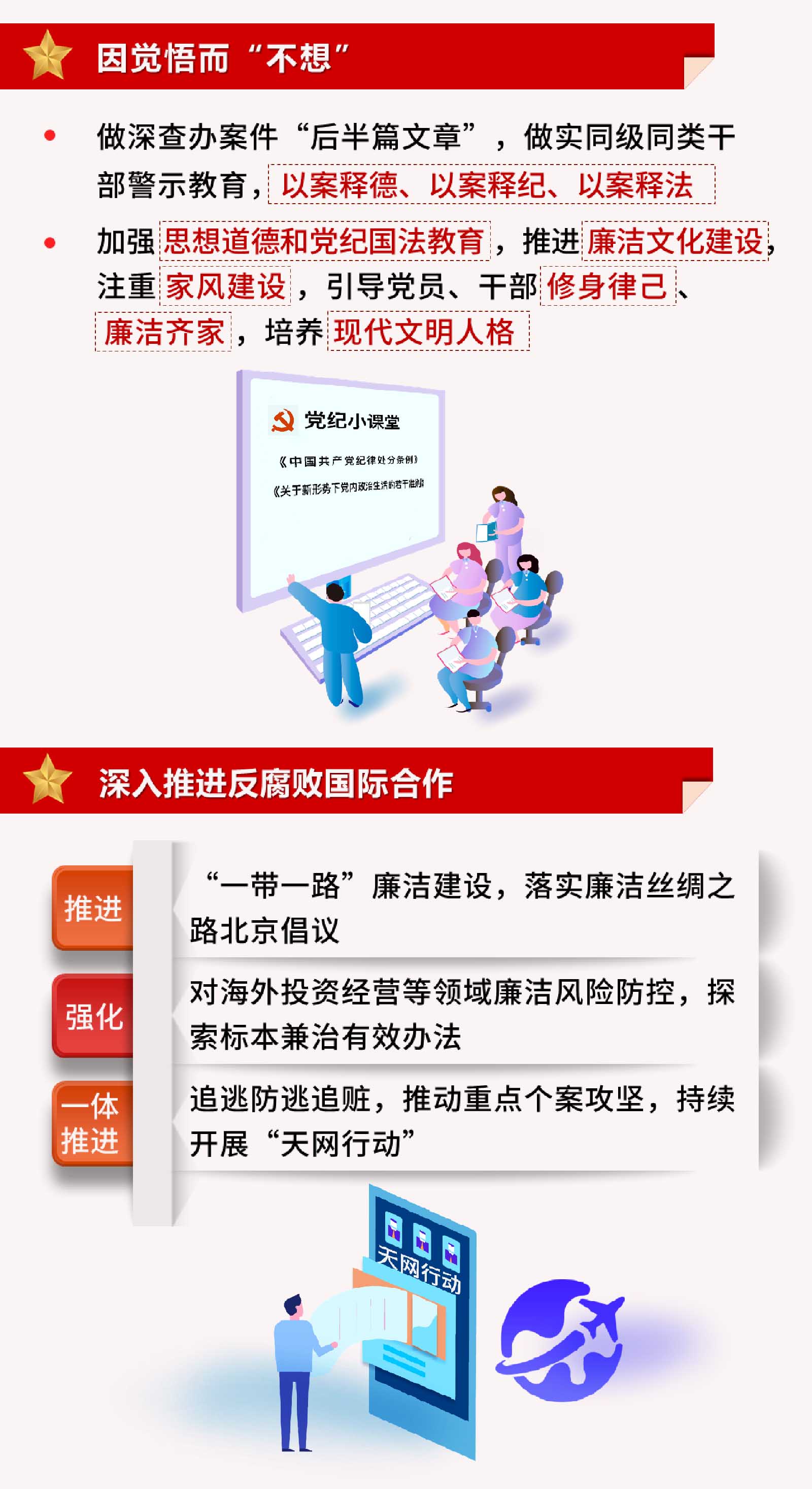 图解工作任务8 | 构建一体推进不敢腐、不能腐、不想腐体制机制 进一步巩固和发展反腐败斗争压倒性胜利