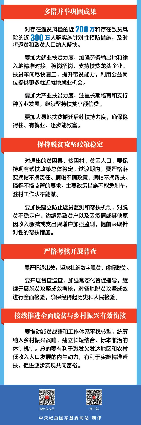 图解 | 如何确保高质量完成脱贫攻坚目标任务？