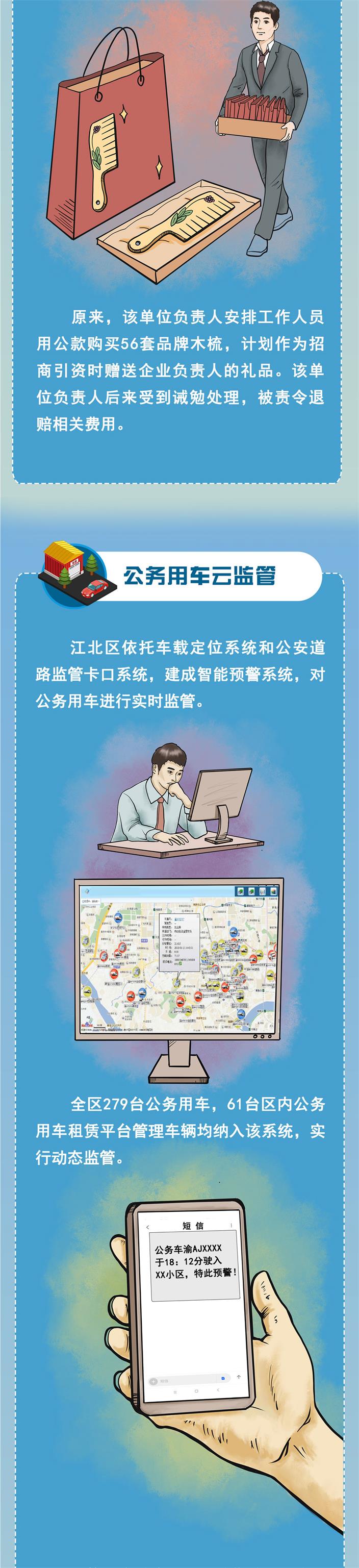 长图 | 当监督和云牵手