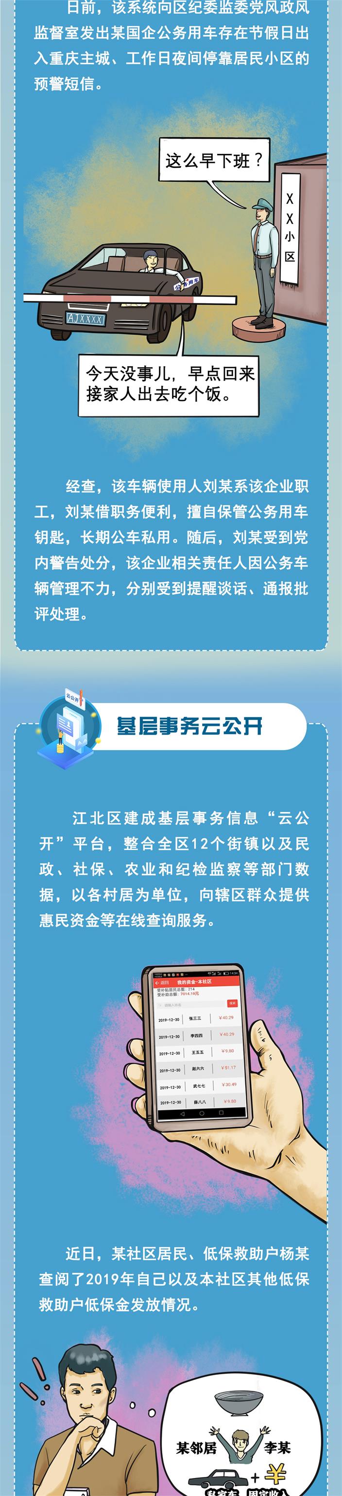 长图 | 当监督和云牵手