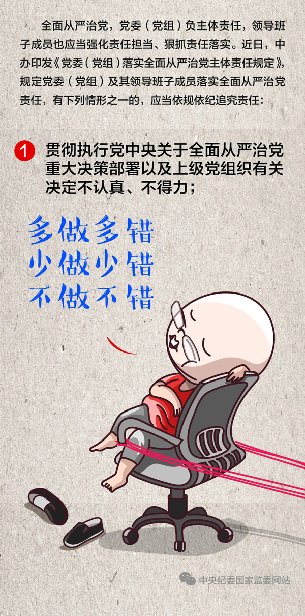 一定之规 | 落实全面从严治党责任，有这些情形会被追责