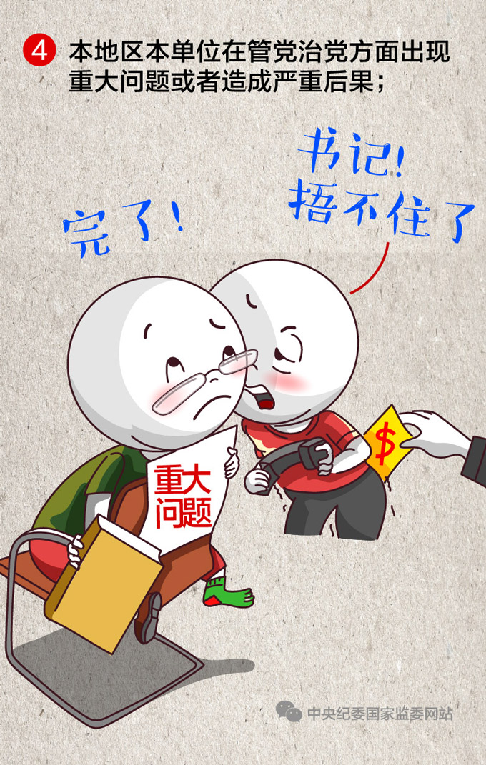 一定之规 | 落实全面从严治党责任，有这些情形会被追责