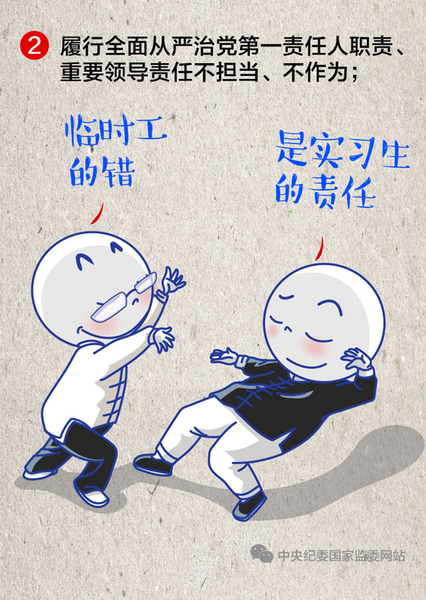 一定之规 | 落实全面从严治党责任，有这些情形会被追责