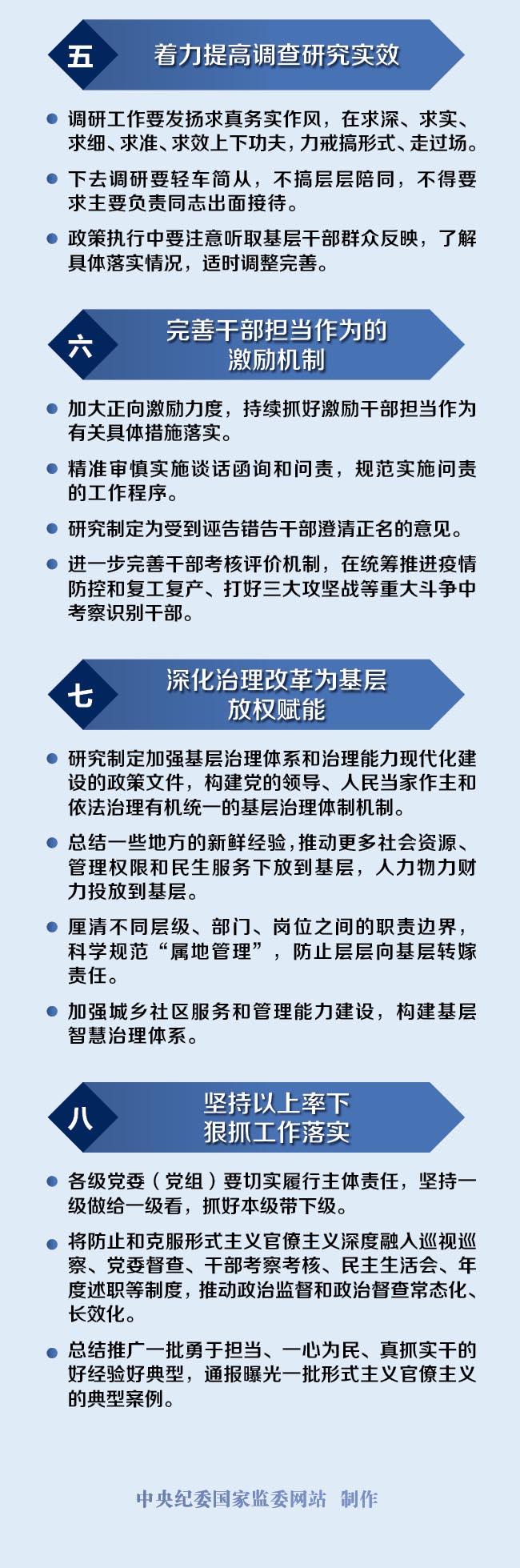 一图读懂 | 持续解决困扰基层的形式主义 党中央有这些要求