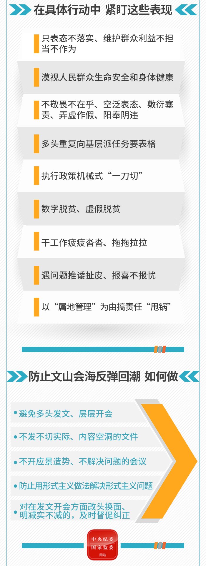 破除形式主义，中央紧盯这些“老问题新表现”