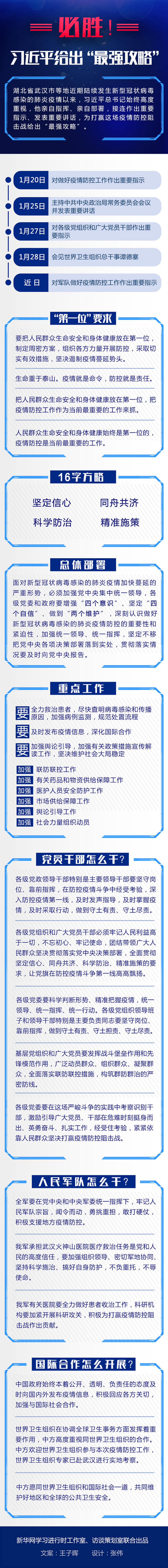 必胜！习近平给出“最强攻略”