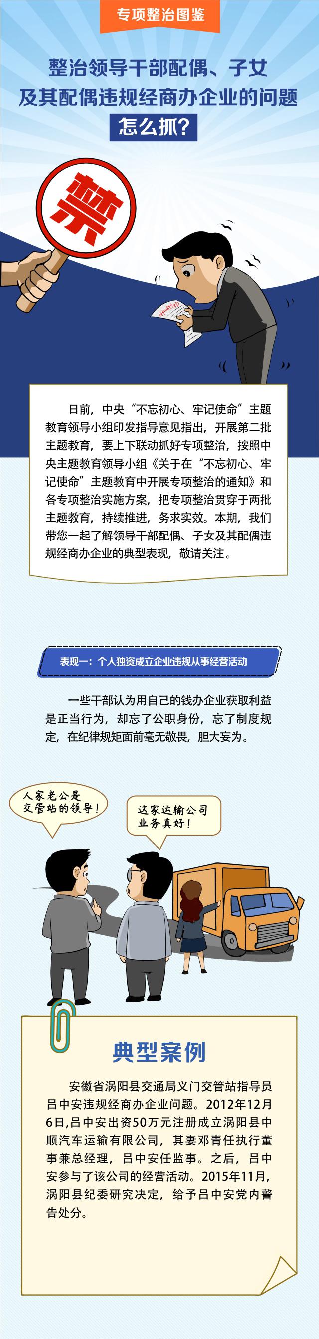 专项整治图鉴 | 整治领导干部配偶、子女及其配偶违规经商办企业的问题怎么抓？