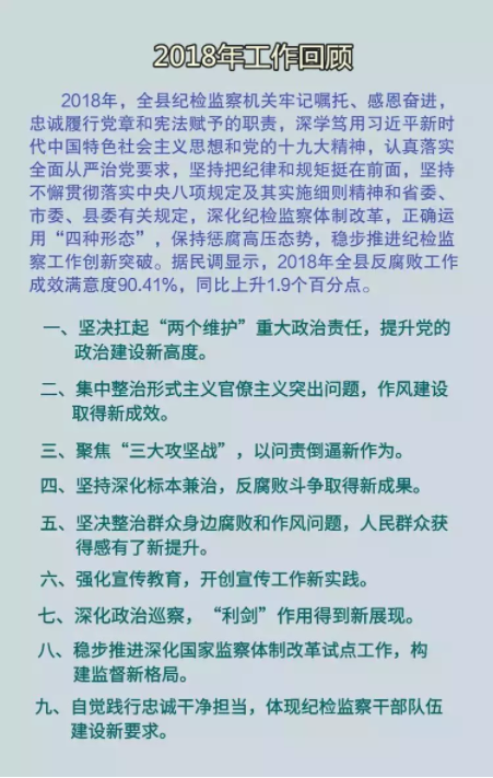图解十三届县纪委四次全会工作报告