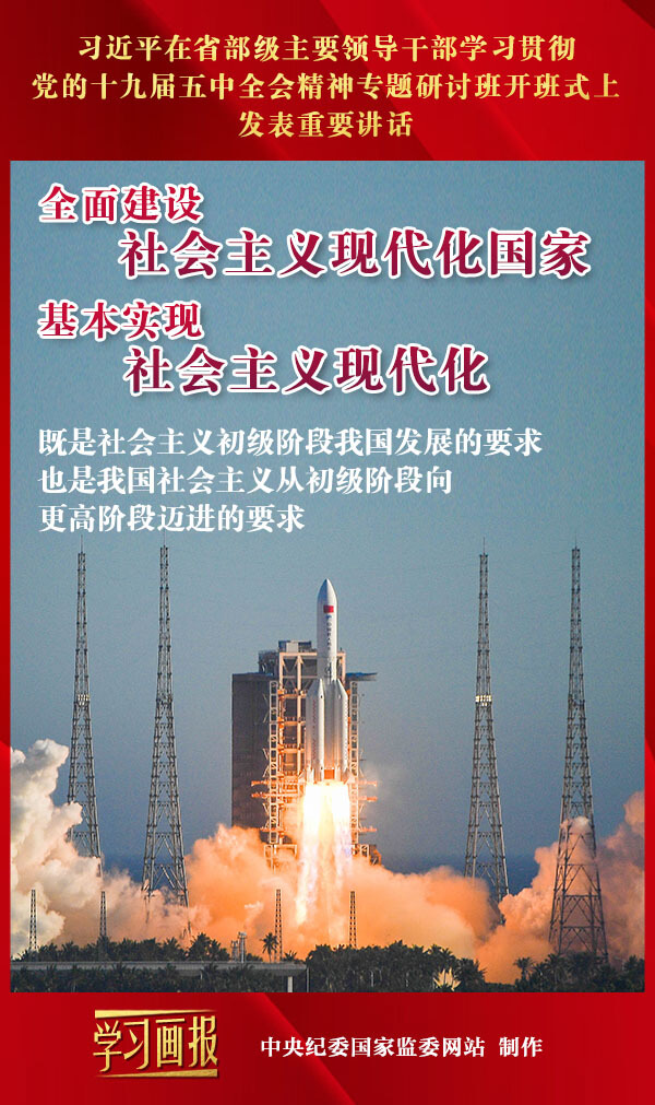 学习画报丨确保全面建设社会主义现代化国家开好局