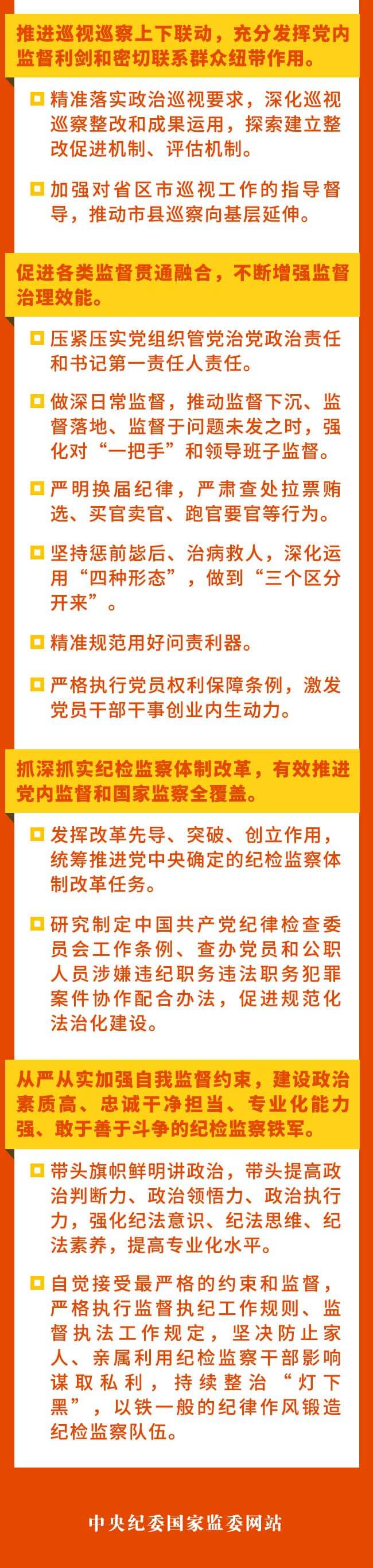 图解 | 从全会公报看2021年纪检监察工作怎么干